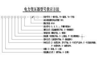 关于TIKTOK国际版色板1.2.3TIKTOK色板2.4.1电气已经为大家总结了不少啦，今天小编我碰到一个新人问TIKTOK国际版色板1.2.3选型的问题，为了加深大家对TIKTOK国际版色板1.2.3的了解，TIKTOK色板2.4.1说TIKTOK国际版色板1.2.3选型你可以这样选择的：